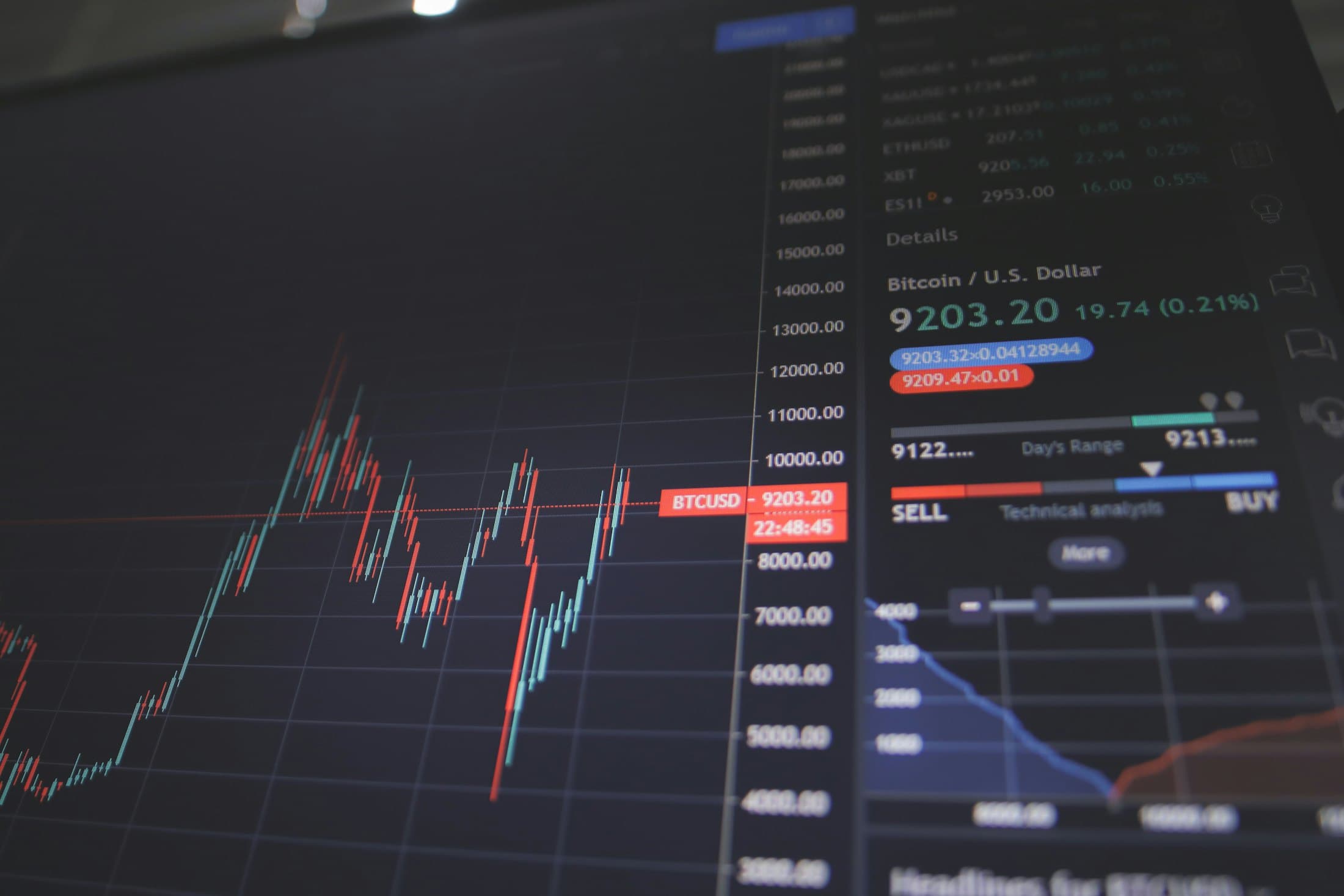 Fixed income, equities and disciplined liquidity management.